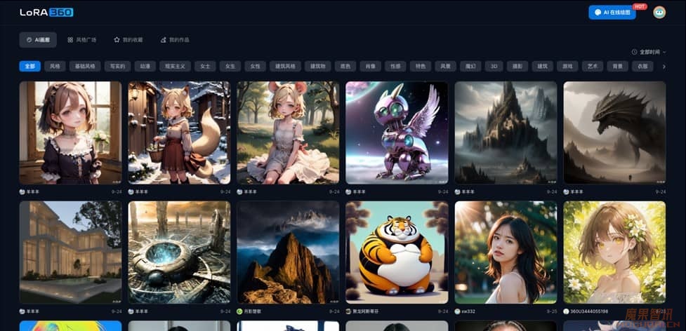 LoRA360-360旗下AI绘画与分享平台插图 LoRA360-360旗下AI绘画与分享平台
