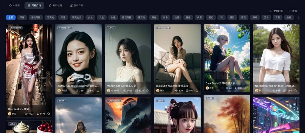 LoRA360-360旗下AI绘画与分享平台插图1 LoRA360-360旗下AI绘画与分享平台