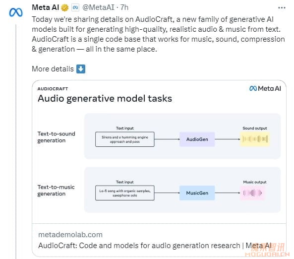 AudioCraft-Meta发布的开源音乐和音频AI生成工具插图 AudioCraft-Meta发布的开源音乐和音频AI生成工具