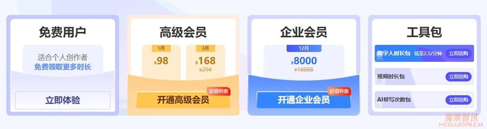 一帧秒创-专业智能视频创作平台插图2 一帧秒创-专业智能视频创作平台