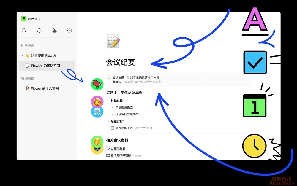 FlowUs息流-新一代知识管理与协作平台插图 FlowUs息流-新一代知识管理与协作平台