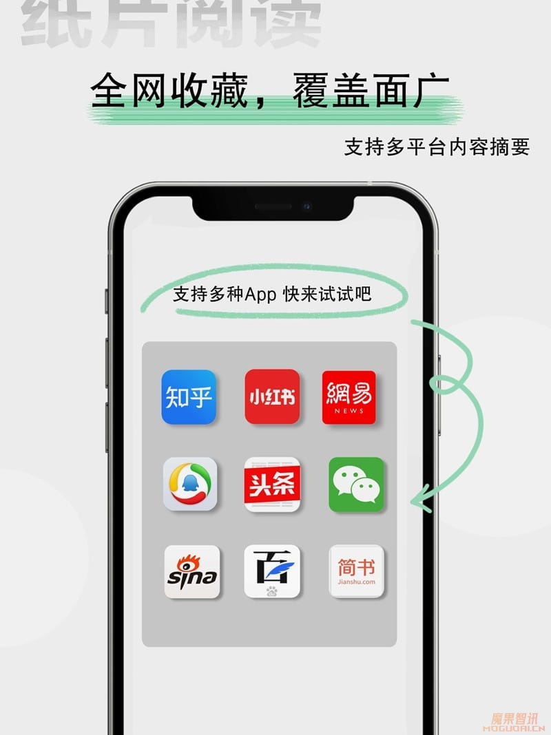 纸片阅读-你的AI效率阅读助手插图2 纸片阅读-你的AI效率阅读助手