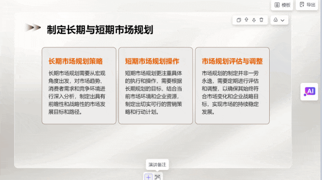 讯飞智文-免费PPT生成工具插图4 讯飞智文-免费PPT生成工具