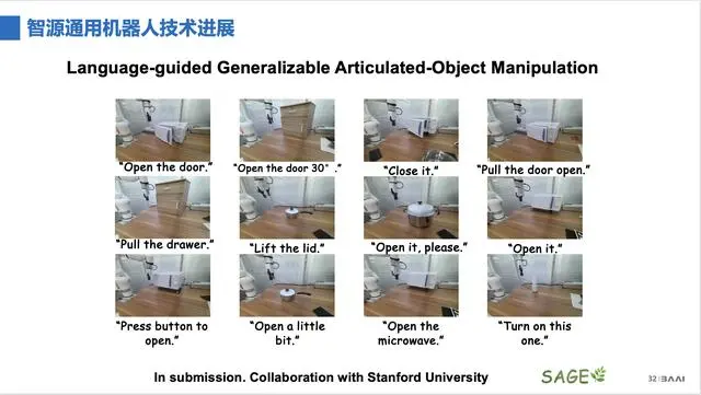 张宏江:所有产业都将被AIGC重写,完全自动驾驶将有望实现插图6 张宏江:所有产业都将被AIGC重写,完全自动驾驶将有望实现