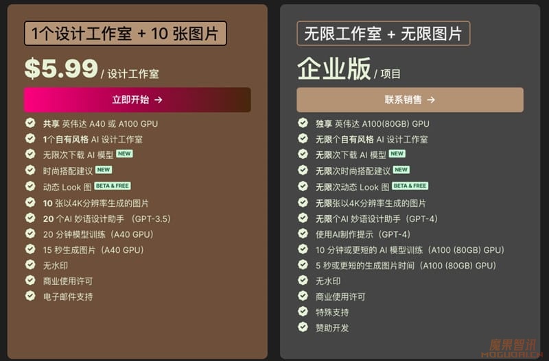 DeepFashion-AI驱动的服装设计产品插图 DeepFashion-AI驱动的服装设计产品