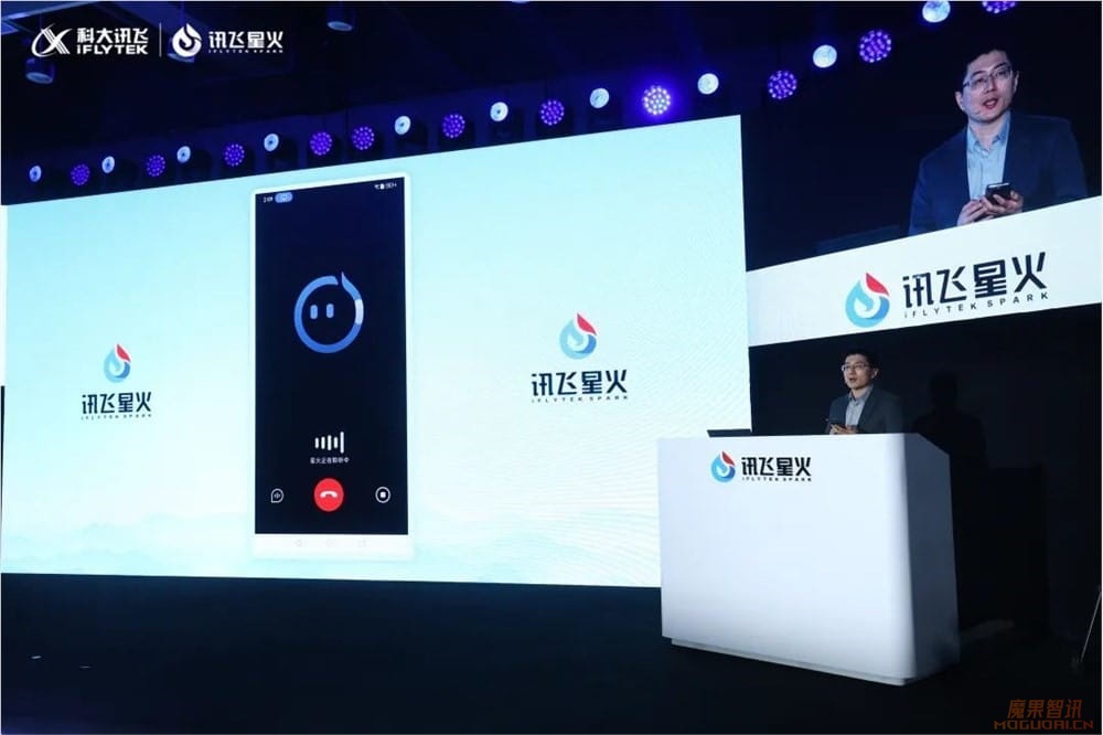 2024大模型应用元年,科大讯飞率先打响商业化第一枪插图1 2024大模型应用元年,科大讯飞率先打响商业化第一枪