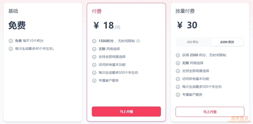 红薯智语-小红书文案智能生成器插图1 红薯智语-小红书文案智能生成器