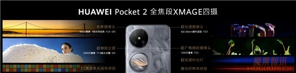 华为Pocket 2支持业内首创AI云增强拍摄:多人合影也能拍清插图 华为Pocket 2支持业内首创AI云增强拍摄:多人合影也能拍清