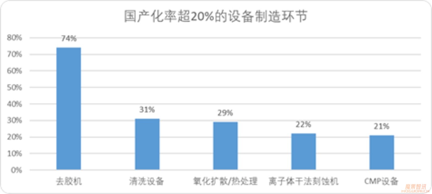 潜龙在渊:A股那些人工智能“硬头羊”插图14 潜龙在渊:A股那些人工智能“硬头羊”