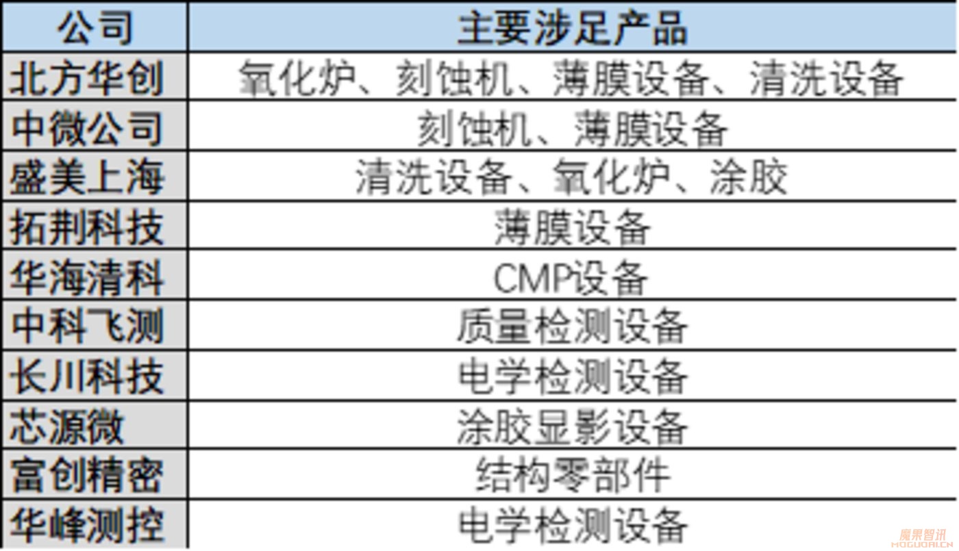 潜龙在渊:A股那些人工智能“硬头羊”插图16 潜龙在渊:A股那些人工智能“硬头羊”