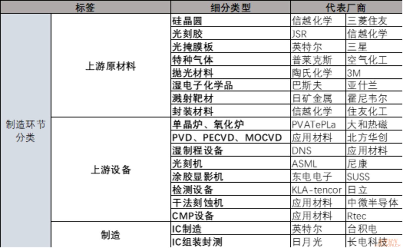 潜龙在渊:A股那些人工智能“硬头羊”插图3 潜龙在渊:A股那些人工智能“硬头羊”