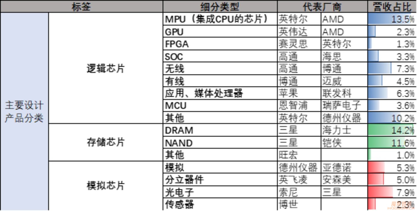 潜龙在渊:A股那些人工智能“硬头羊”插图2 潜龙在渊:A股那些人工智能“硬头羊”
