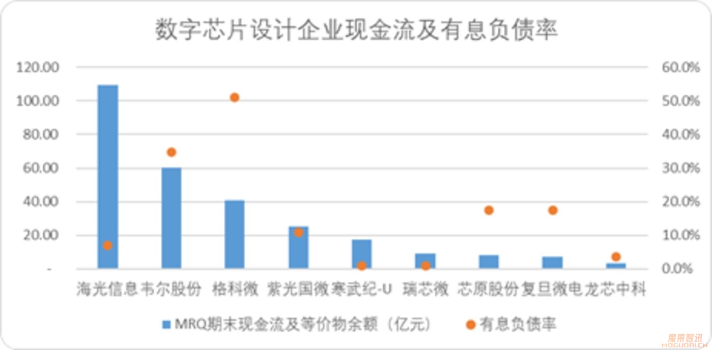 潜龙在渊:A股那些人工智能“硬头羊”插图9 潜龙在渊:A股那些人工智能“硬头羊”