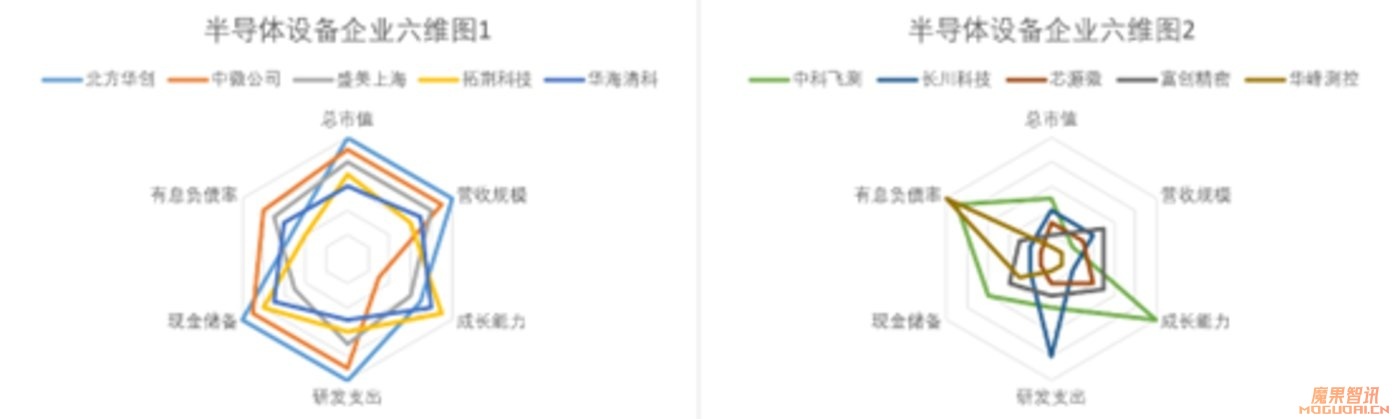 潜龙在渊:A股那些人工智能“硬头羊”插图20 潜龙在渊:A股那些人工智能“硬头羊”