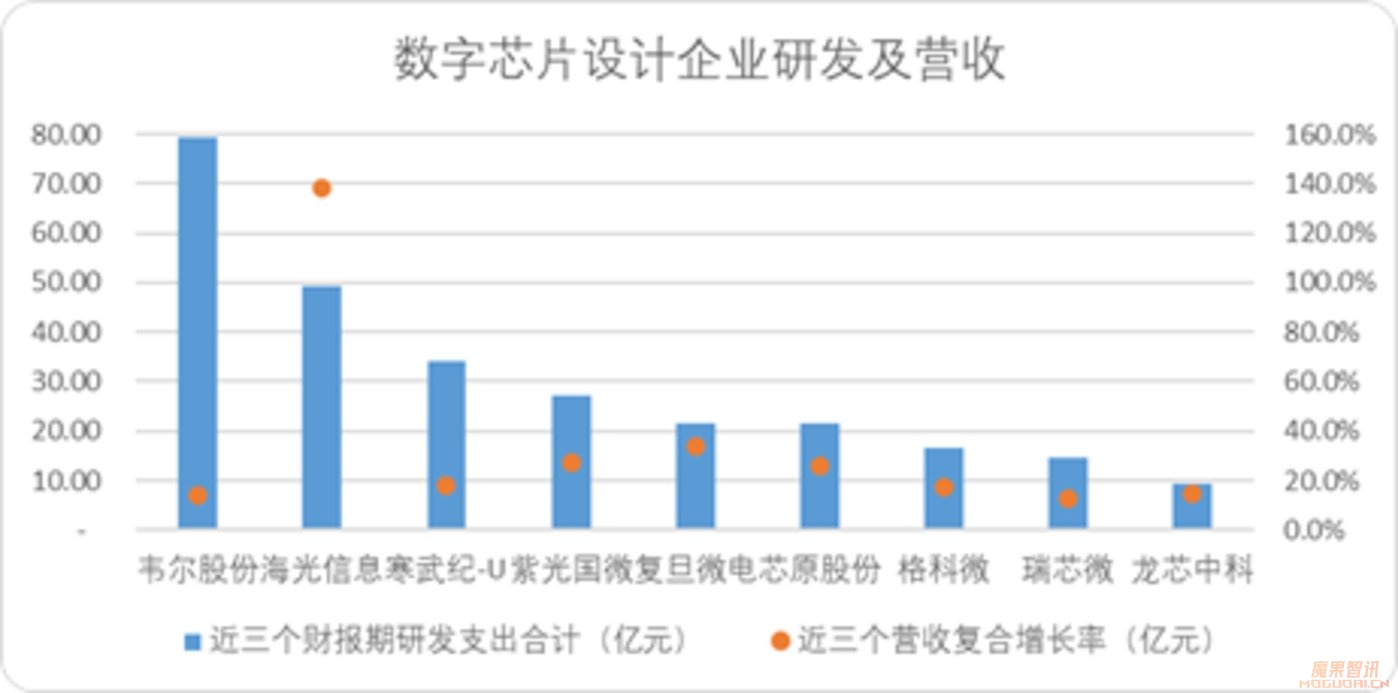 潜龙在渊:A股那些人工智能“硬头羊”插图8 潜龙在渊:A股那些人工智能“硬头羊”