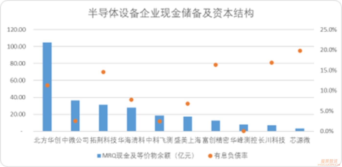 潜龙在渊:A股那些人工智能“硬头羊”插图19 潜龙在渊:A股那些人工智能“硬头羊”