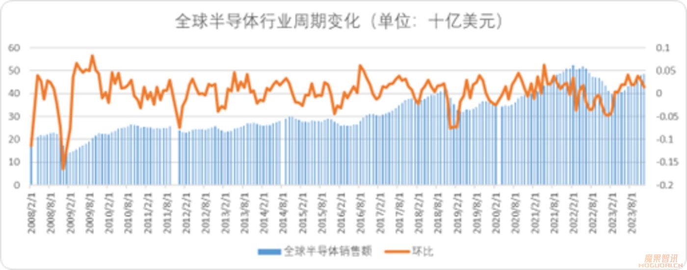 潜龙在渊:A股那些人工智能“硬头羊”插图1 潜龙在渊:A股那些人工智能“硬头羊”