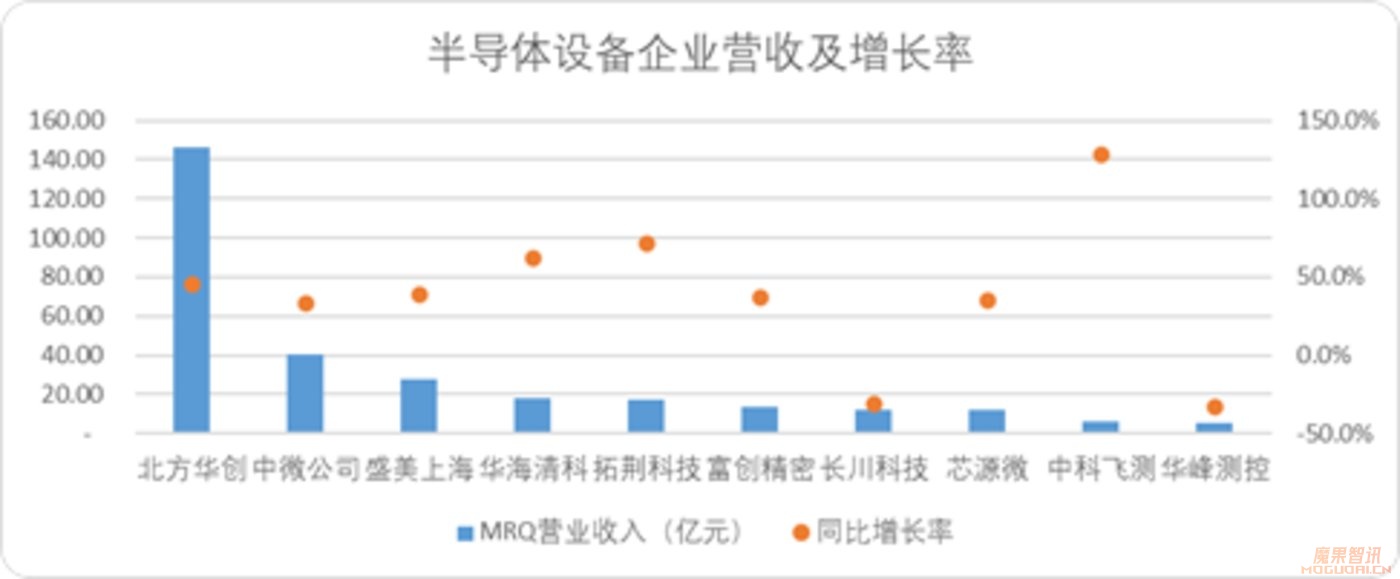 潜龙在渊:A股那些人工智能“硬头羊”插图17 潜龙在渊:A股那些人工智能“硬头羊”