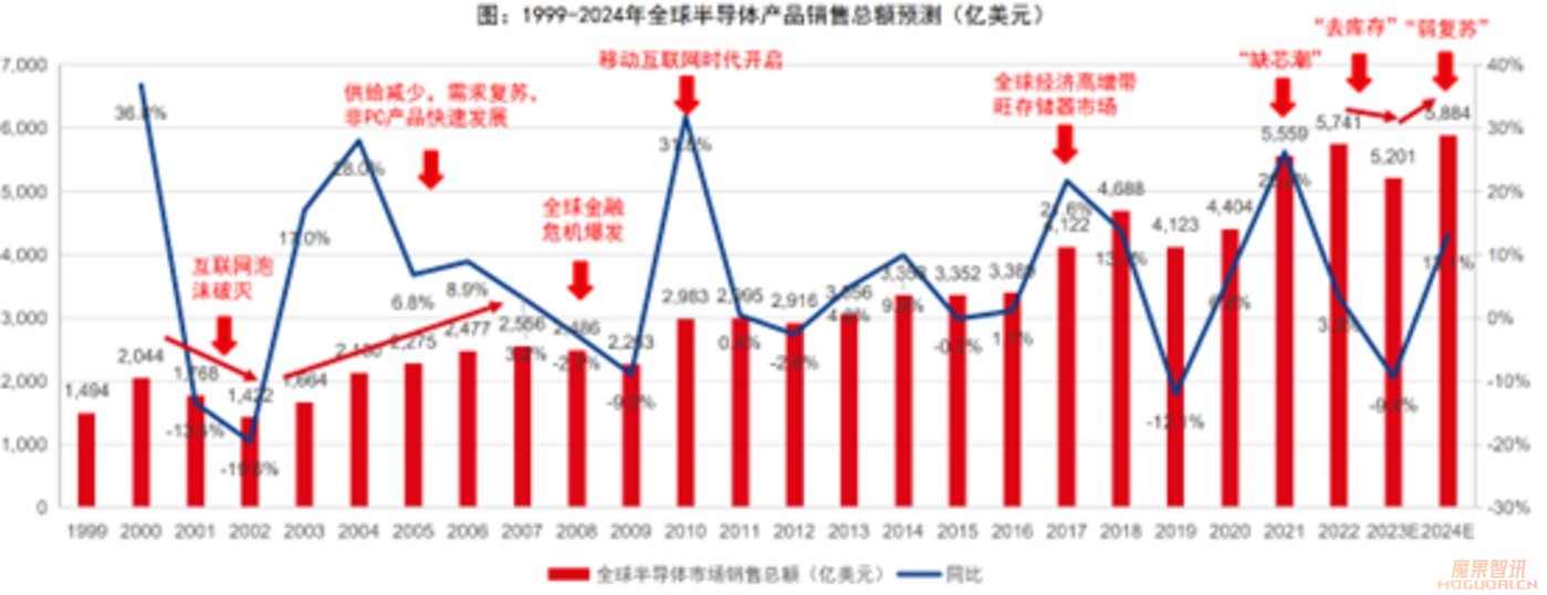 潜龙在渊:A股那些人工智能“硬头羊”插图 潜龙在渊:A股那些人工智能“硬头羊”