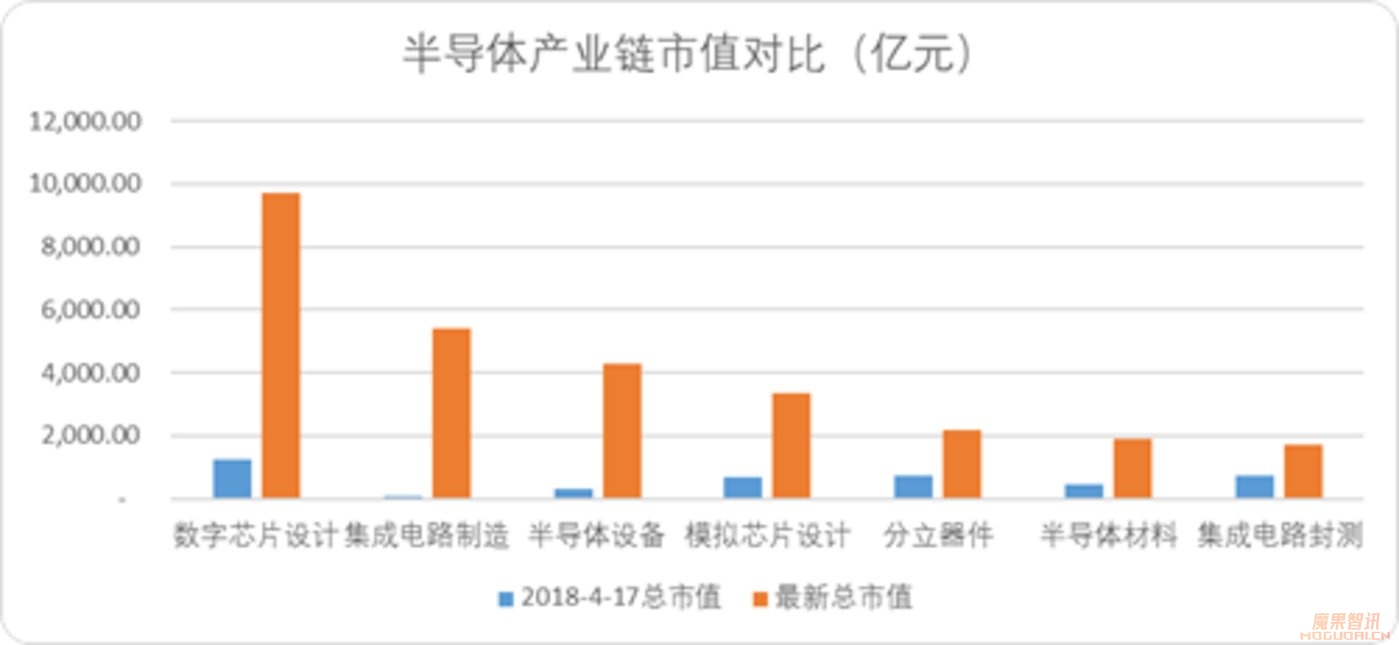 潜龙在渊:A股那些人工智能“硬头羊”插图5 潜龙在渊:A股那些人工智能“硬头羊”