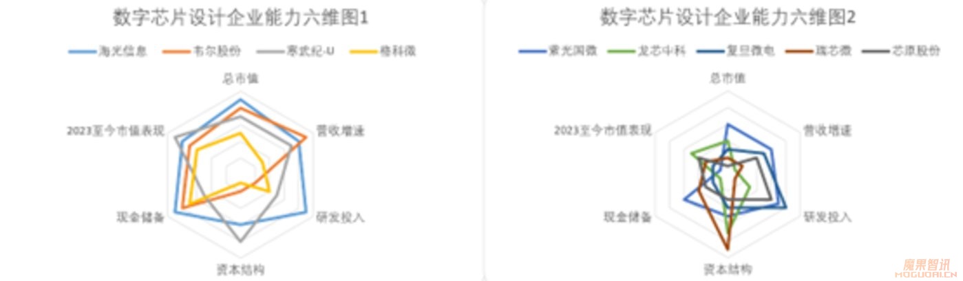 潜龙在渊:A股那些人工智能“硬头羊”插图10 潜龙在渊:A股那些人工智能“硬头羊”