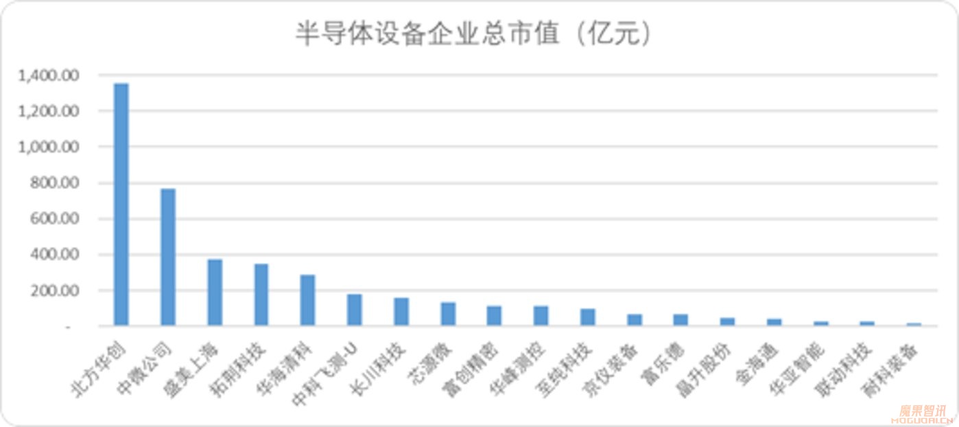 潜龙在渊:A股那些人工智能“硬头羊”插图13 潜龙在渊:A股那些人工智能“硬头羊”