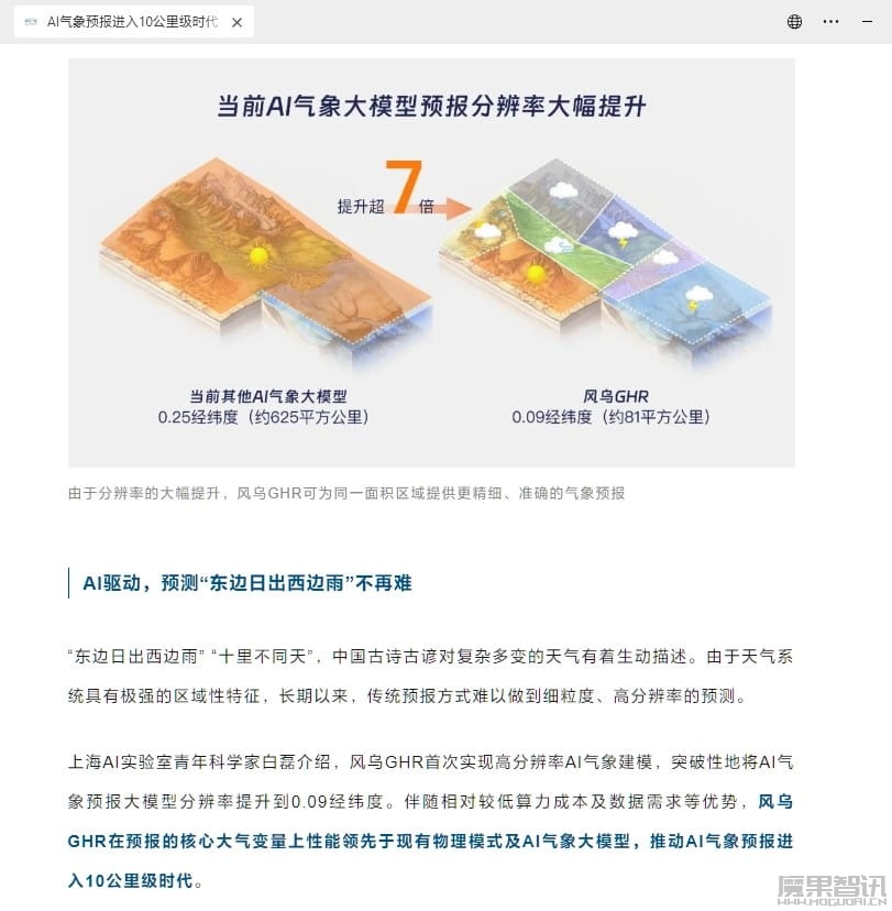 “4K 高清版”气象大模型:上海人工智能实验室“风乌”实现 10 公里级气象预报插图 “4K 高清版”气象大模型:上海人工智能实验室“风乌”实现 10 公里级气象预报