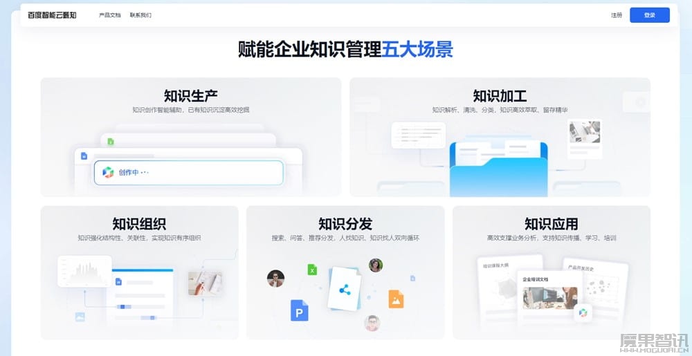 百度智能云企业知识管理平台“甄知”通过信通院大模型专项评估插图 百度智能云企业知识管理平台“甄知”通过信通院大模型专项评估