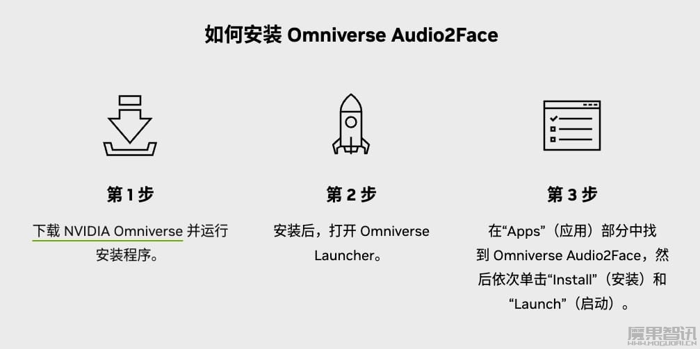 完美世界端游《诛仙世界》接入英伟达 Audio2Face 技术,可根据音频生成角色表情插图3 完美世界端游《诛仙世界》接入英伟达 Audio2Face 技术,可根据音频生成角色表情