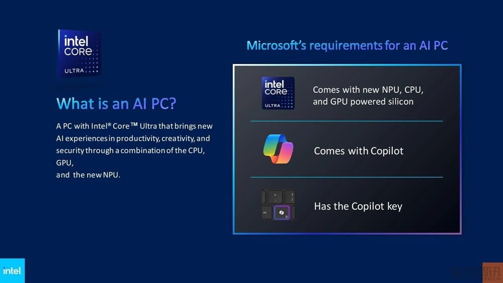 微软定义 AI PC 标准:本地运行 Copilot 和搭载 40 TOPS 性能的 NPU插图 微软定义 AI PC 标准:本地运行 Copilot 和搭载 40 TOPS 性能的 NPU