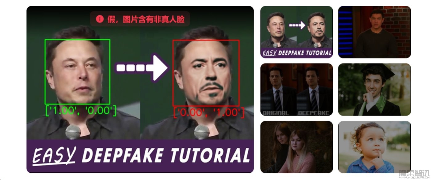 “AI原生”骗局江湖:真的真视频、假的真视频、真的假视频、假的假视频插图3 “AI原生”骗局江湖:真的真视频、假的真视频、真的假视频、假的假视频