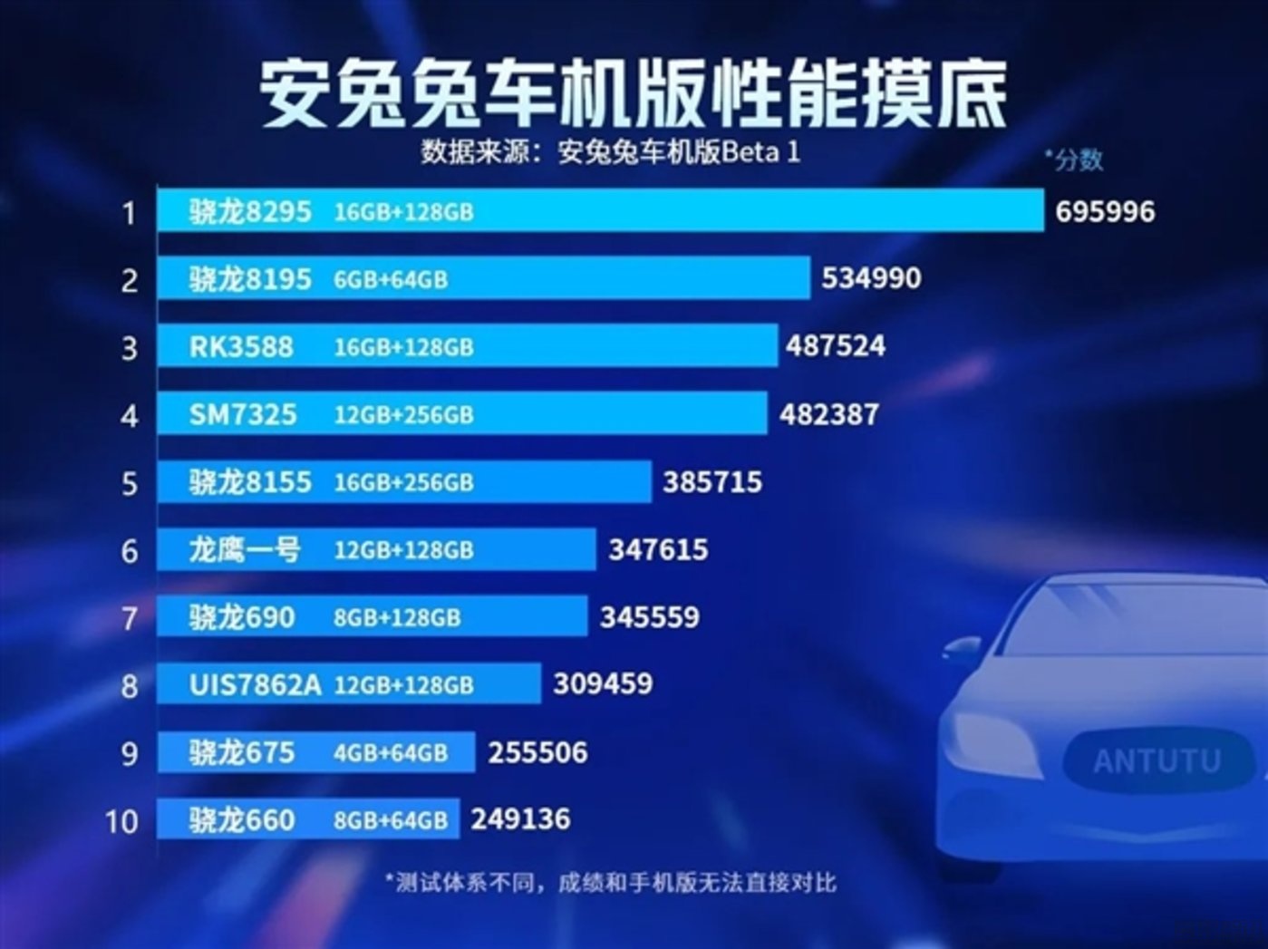 车圈价格大战“卷天卷地”,为何卷不动智驾向下普及?插图1 车圈价格大战“卷天卷地”,为何卷不动智驾向下普及?