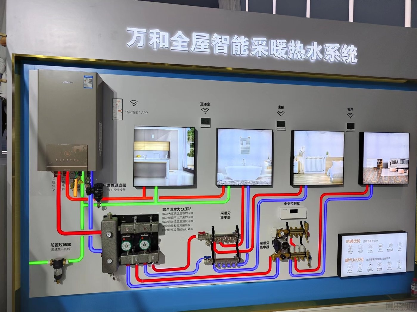 AWE 2024首日观察:单品已死、场景永生,AI家电起风了插图8 AWE 2024首日观察:单品已死、场景永生,AI家电起风了