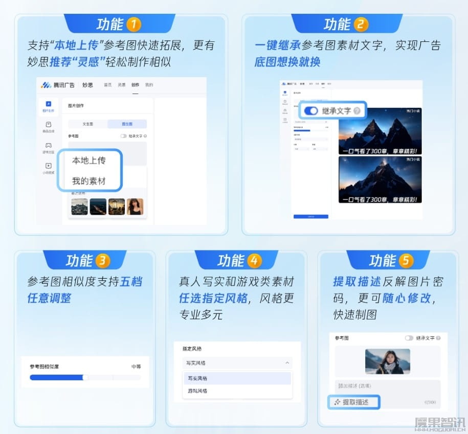 腾讯广告妙思上线AI图生图能力 可一键继承参考图素材文字插图 腾讯广告妙思上线AI图生图能力 可一键继承参考图素材文字
