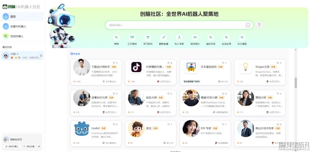 创脑-免费AI机器人社区/AIAgent应用市场插图1 创脑-免费AI机器人社区/AIAgent应用市场