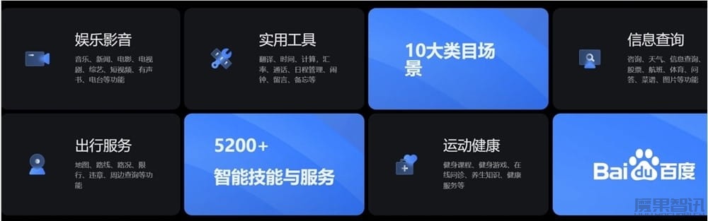 百度小度科技发布AI原生操作系统DuerOS X插图 百度小度科技发布AI原生操作系统DuerOS X