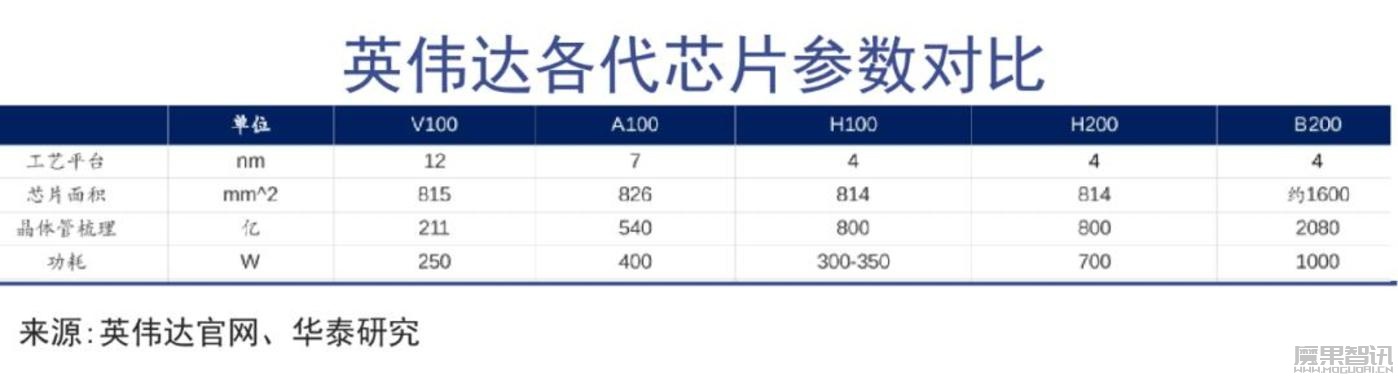 人工智能的尽头还真是发电!插图 人工智能的尽头还真是发电!