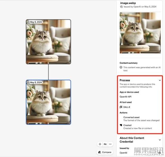 OpenAI推出DALL·E 3识别器、媒体管理器