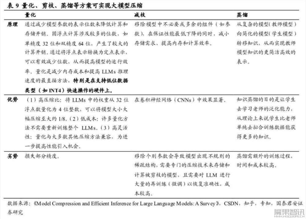 AI手机,活成产业“摇钱树”插图1 AI手机,活成产业“摇钱树”