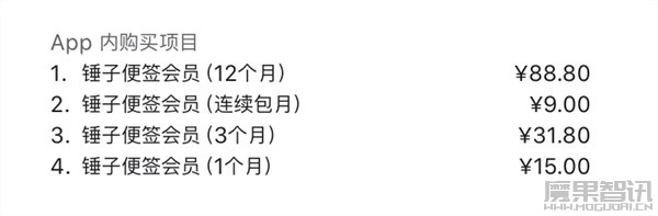 锤子便签iOS版更新v4.0:新增AI写作功能 一年88.8元插图1 锤子便签iOS版更新v4.0:新增AI写作功能 一年88.8元