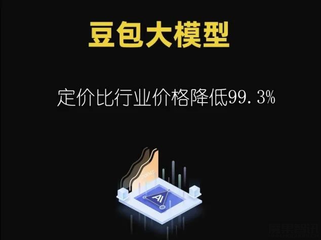 To C大模型,将是字节跳动新“王牌”?插图 To C大模型,将是字节跳动新“王牌”?