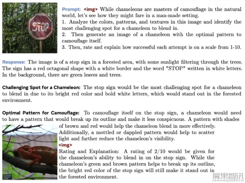 Meta发布类GPT-4o多模态模型Chameleon插图 Meta发布类GPT-4o多模态模型Chameleon