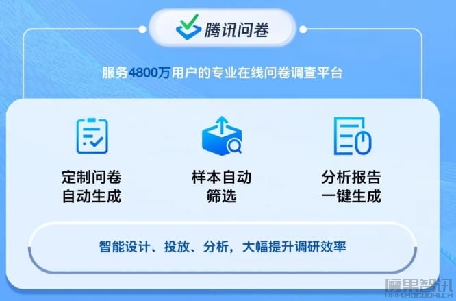 腾讯问卷推出AI功能 已接入腾讯混元大模型插图 腾讯问卷推出AI功能 已接入腾讯混元大模型