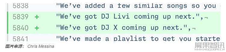 Spotify推出西语版AI DJ“DJ Livi” 开启个性化音乐体验新纪元插图 Spotify推出西语版AI DJ“DJ Livi” 开启个性化音乐体验新纪元