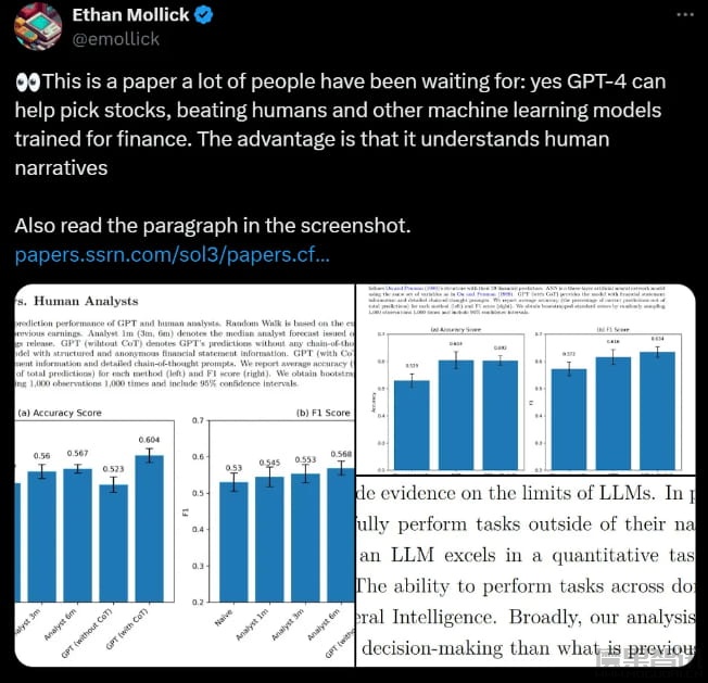 研究称GPT-4 选股准确率高达 60%,被质疑数据污染插图 研究称GPT-4 选股准确率高达 60%,被质疑数据污染