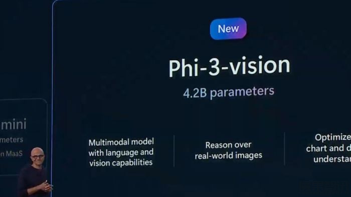 微软 Phi-3-vision 基准测试:和 Claude 3-haiku、Gemini 1.0 Pro 相当插图 微软 Phi-3-vision 基准测试:和 Claude 3-haiku、Gemini 1.0 Pro 相当
