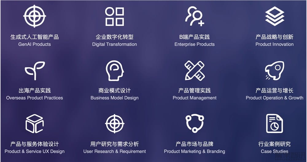 探索生成式AI产品新纪元,2024 全球产品经理大会重磅来袭!插图1 探索生成式AI产品新纪元,2024 全球产品经理大会重磅来袭!