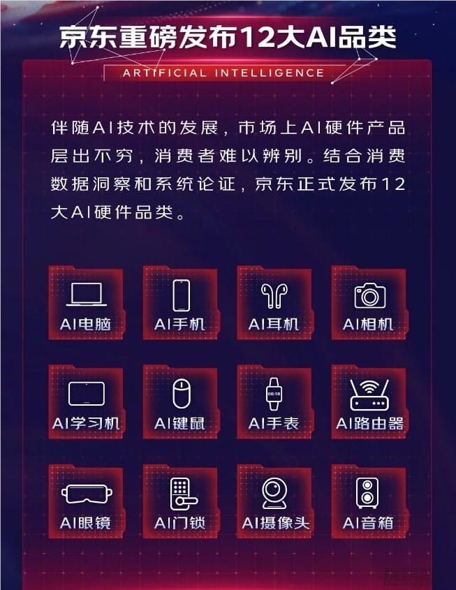 京东发布12大AI品类 推动超300万用户换新AI设备插图 京东发布12大AI品类 推动超300万用户换新AI设备