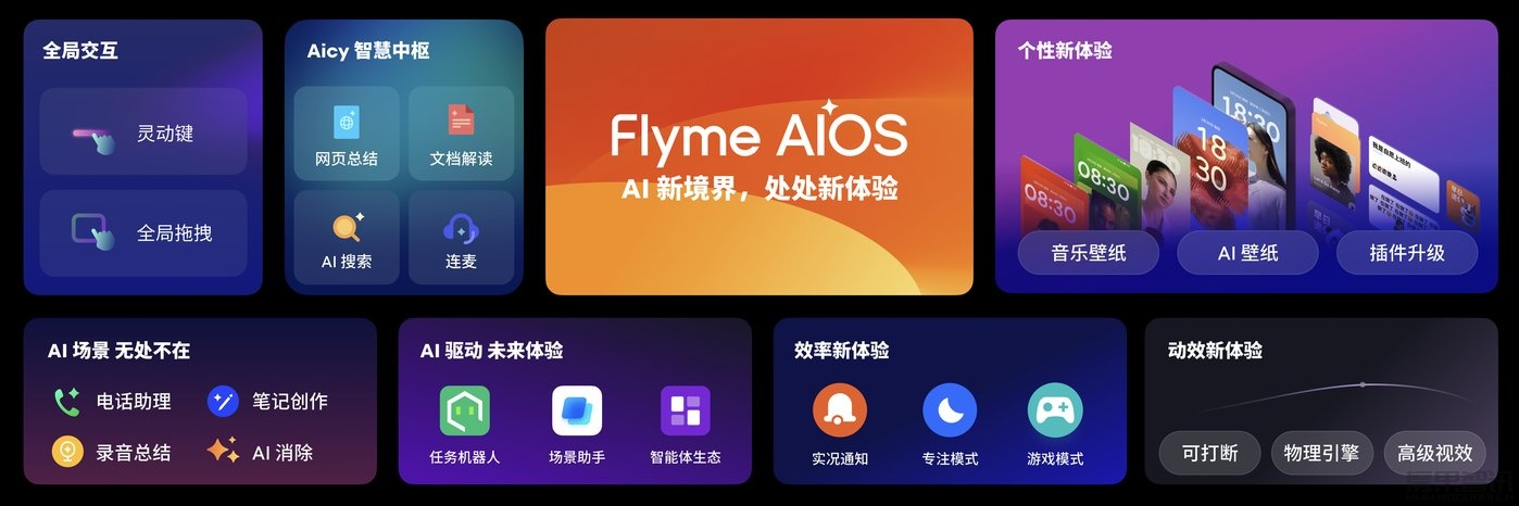 星纪魅族交阶段性AI答卷,未来AI人员要占到研发40%以上插图1 星纪魅族交阶段性AI答卷,未来AI人员要占到研发40%以上