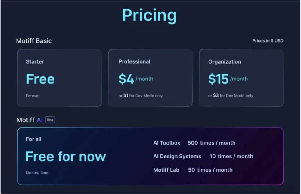 猿辅导旗下 AI 设计工具 Motiff 妙多全球发布 部分功能限时免费插图1 猿辅导旗下 AI 设计工具 Motiff 妙多全球发布 部分功能限时免费